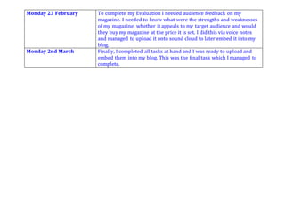 Monday 23 February To complete my Evaluation I needed audience feedback on my
magazine. I needed to know what were the strengths and weaknesses
of my magazine, whether it appeals to my target audience and would
they buy my magazine at the price it is set. I did this via voice notes
and managed to upload it onto sound cloud to later embed it into my
blog.
Monday 2nd March Finally, I completed all tasks at hand and I was ready to upload and
embed them into my blog. This was the final task which I managed to
complete.
 