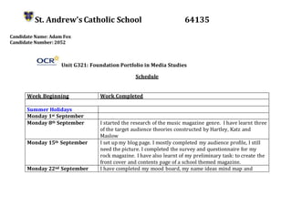 St. Andrew’s Catholic School 64135
Candidate Name: Adam Fox
Candidate Number: 2052
Unit G321: Foundation Portfolio in Media Studies
Schedule
Week Beginning Work Completed
Summer Holidays
Monday 1st September
Monday 8th September I started the research of the music magazine genre. I have learnt three
of the target audience theories constructed by Hartley, Katz and
Maslow
Monday 15th September I set up my blog page. I mostly completed my audience profile, I still
need the picture. I completed the survey and questionnaire for my
rock magazine. I have also learnt of my preliminary task: to create the
front cover and contents page of a school themed magazine.
Monday 22nd September I have completed my mood board, my name ideas mind map and
 