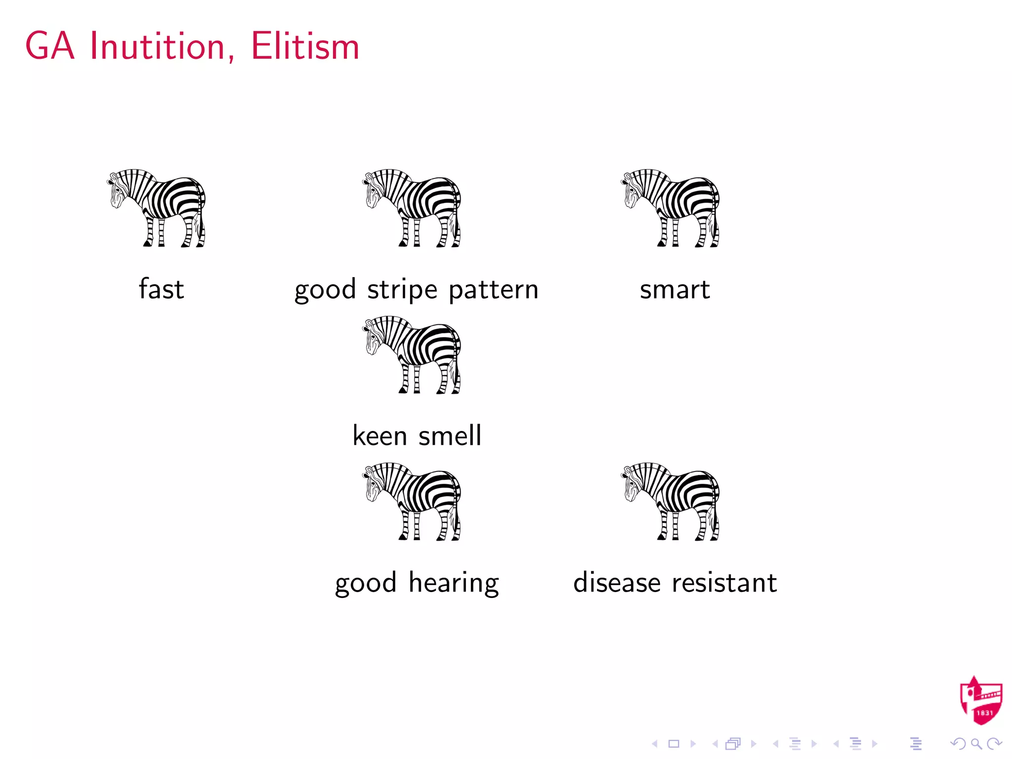 GA Inutition, Elitism
fast good stripe pattern smart
keen smell
good hearing disease resistant
 