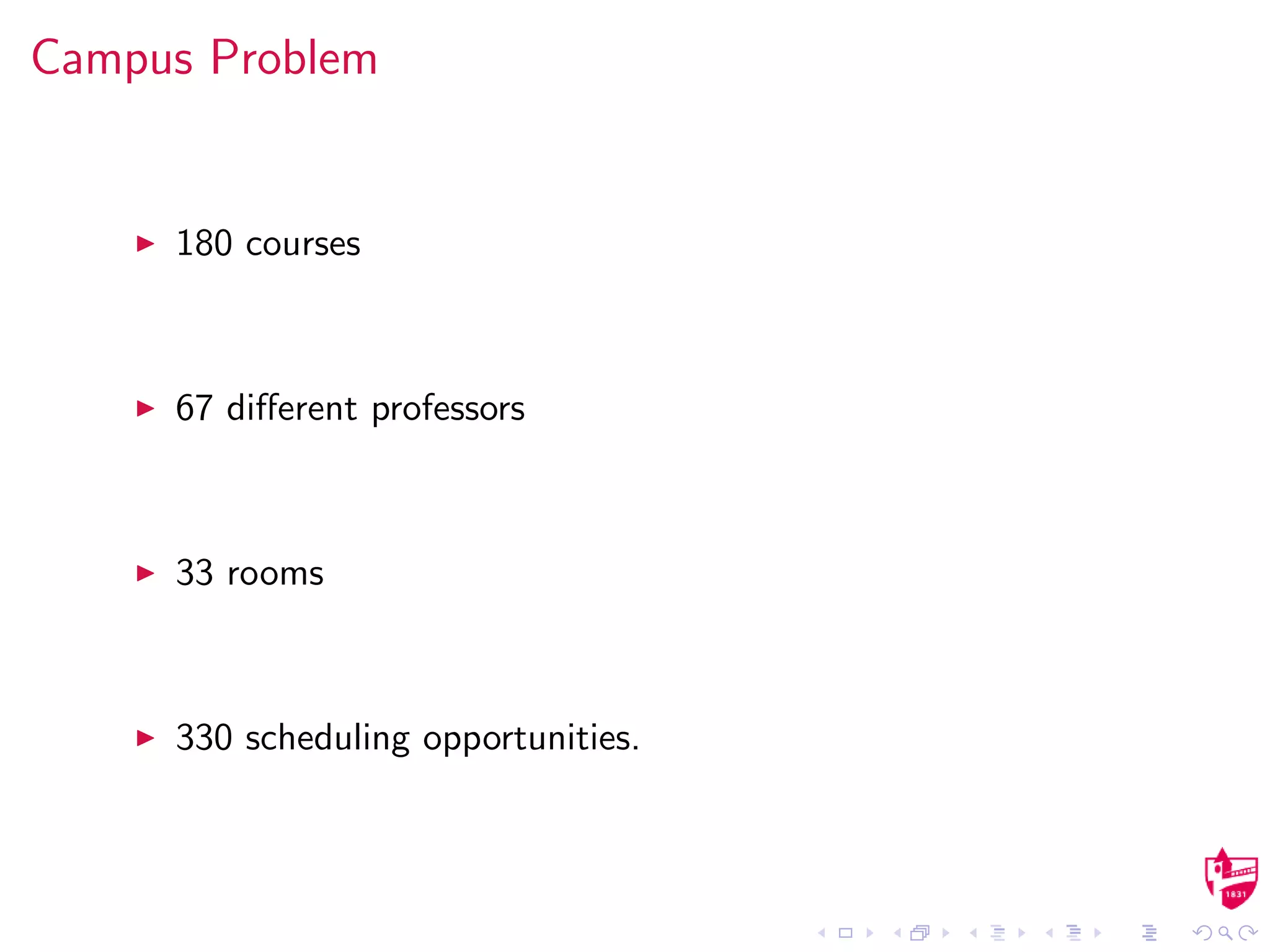 Campus Problem
180 courses
67 diﬀerent professors
33 rooms
330 scheduling opportunities.
 