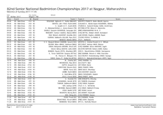 82nd Senior National Badminton Championships 2017 at Nagpur, Maharashtra
Matches of Sunday 2017-11-05
Date
04 - 08 Nov 2017
City, Country
Nagpur, IND
Website
Time Event Nr Round Team 1 Team 2 Score
09:00 XD - Main Draw #33 R2 DEVLEKAR, Vighnesh+V., Harika (MAH/AP) (KER/PET) FRANCIS, Alwin+BALAN, Aparna
09:00 XD - Main Draw #34 R2 DAHIYA, Lalit+TYAGI, Rashi (HAR) (CAG/AAI) K., Nanda Gopal+AGGARWAL, Mahima
09:00 XD - Main Draw #35 R2 S., Sunjith+K. P., Sruthi (KER) (TS/KER) B., Sumeeth Reddy+SUNIL, Arathi Sara
09:00 XD - Main Draw #36 R2 R., Mohamed Rehan+J., Anees Kowser (TN) (PET/RBI) ATTRI, Manu+K., Maneesha
09:00 XD - Main Draw #37 R2 SHUKLA, Sanyam+GHORPADE, Sanyogita (AI) (MNP) KHWAIRAKPAM, M+N., P
09:00 XD - Main Draw #38 R2 BHAGWAT, Sameer+GADGIL, Manasi (MAH) (CHG) MITTAL, Abhijot+KAUR, Kanwaljeet
09:00 XD - Main Draw #39 R2 DUA, Nishant+KASHYAP, Anamika (DLI) (J&K) DOGRA, Raghav+ANAND, Rupal
09:00 XD - Main Draw #40 R2 GURKHA, Siddharth+GAJJAR, Riya (GUJ) (TS/ORI) PODILE, S+PANDA, R
09:00 WS - Main Draw #111 R3 BANSOD, Malvika (MAH) (TS) A., Abhilasha
09:35 XD - Main Draw #41 R2 K. K., Manjush Mohan+SHARMA, Saruni (CAG) (AP/KTK) G., Krishna Prasad+U. K., Mithula
09:35 XD - Main Draw #42 R2 KELKAR, Nihar+BHALE, Vaishnavi (MAH) (RLY) RAUT, Akshay+NAIR, Dhanya
09:35 XD - Main Draw #43 R2 SINGH, Abhyansh+MISHRA, Shruti (UP) (CHG) SHARMA, Varun+NASHIER, Jagriti
09:35 XD - Main Draw #44 R2 KAJLA, Balraj+DAHIYA, Lalita (HAR) (DLI/UTR) KAPOOR, Rohan+GARG, Kuhoo
09:35 XD - Main Draw #45 R2 BOBADE, Piyush+PATEL, Khushboo (MP) (ORI) K., Murali Krishna+PANDA, Swetaparna
09:35 XD - Main Draw #46 R2 K., Tarun+SANTOSH, Sanjana (PET/AI) (RBI) SHARMA, Shivam+S. RAM, Poorvisha
09:35 XD - Main Draw #47 R2 M., Tharun+K., Bhargavi (TS) (GUJ) RAJPUT, Hemendrasing+SINGH, Saumya
09:35 XD - Main Draw #48 R2 SHAIK, Gouse+P., Sonika Sai (AP/AI) (KER) N. G., Balasubrahmanniyan+ANTO, Agna
10:10 WS - Main Draw #98 R3 M., Tanishq (AP) (HAR) SHARMA, Ira
10:10 WS - Main Draw #99 R3 MOOKERJEE, Riya (RLY) (GUJ) KUITY, Dipti
10:10 WS - Main Draw #102 R3 GUPTA, Deepali (CG) (UP) SINGH, Mansi
10:10 WS - Main Draw #103 R3 CHRISTIAN, Shenan (GUJ) (MAH) THAKER, Ritika
10:10 WS - Main Draw #104 R3 BARVE, Purva (AI) (MAH) SAOJI, Mrunmayi
10:10 WS - Main Draw #105 R3 LAMBE, Rashi (MAH) (AAI) KASHYAP, Aakarshi
10:10 WS - Main Draw #106 R3 V., Ruth Misha (KTK) (MAH) CHOUDHARI, Vaidehi
10:10 WS - Main Draw #108 R3 JOLLY, Treesa (KER) (MAH) PANDIT, Neha
10:45 WS - Main Draw #107 R3 G., Vrushali (TS) (WB) SENGUPTA, Khiranky
10:45 MS - Main Draw #97 R3 AGGARWAL, Harshit (KTK) (AI) TANDON, Aryamann
10:45 MS - Main Draw #98 R3 THAKUR, Siddharath (MAH) (CHG) SINGH, Rupinder
10:45 MS - Main Draw #99 R3 SEN, Lakshya (UTR) (TS) A. S. S., Siril Varma
10:45 MS - Main Draw #100 R3 MEIRABA, Maisnam (MNP) (CG) SINGH, Siddharth Pratap
10:45 MS - Main Draw #101 R3 JOSHI, Bodhit (UTR) (MP) YADAV, Aazad
10:45 MS - Main Draw #102 R3 VASHISTH, Neeraj (RLY) (DLI) RAWAT, Kaustubh
10:45 MS - Main Draw #104 R3 SEN, Chirag (AI) (CAG) PARMAR, Gaurav
11:20 WS - Main Draw #97 R3 JOSHI, Prashi (AI) (RLY) KANWAL, Kanika
11:20 WS - Main Draw #100 R3 DEVASTHALE, Revati (MAH) (PNB) JOSHI, Dapasha
11:20 WS - Main Draw #101 R3 MUNDADA, Shruti (MAH) (PET) G., Ruthvika Shivani
Badminton Association of India www.tournamentsoftware.com
Page 1 2017-11-04 22:44:27 Badminton Tournament Planner
 