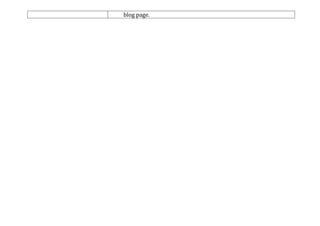blog page.
 