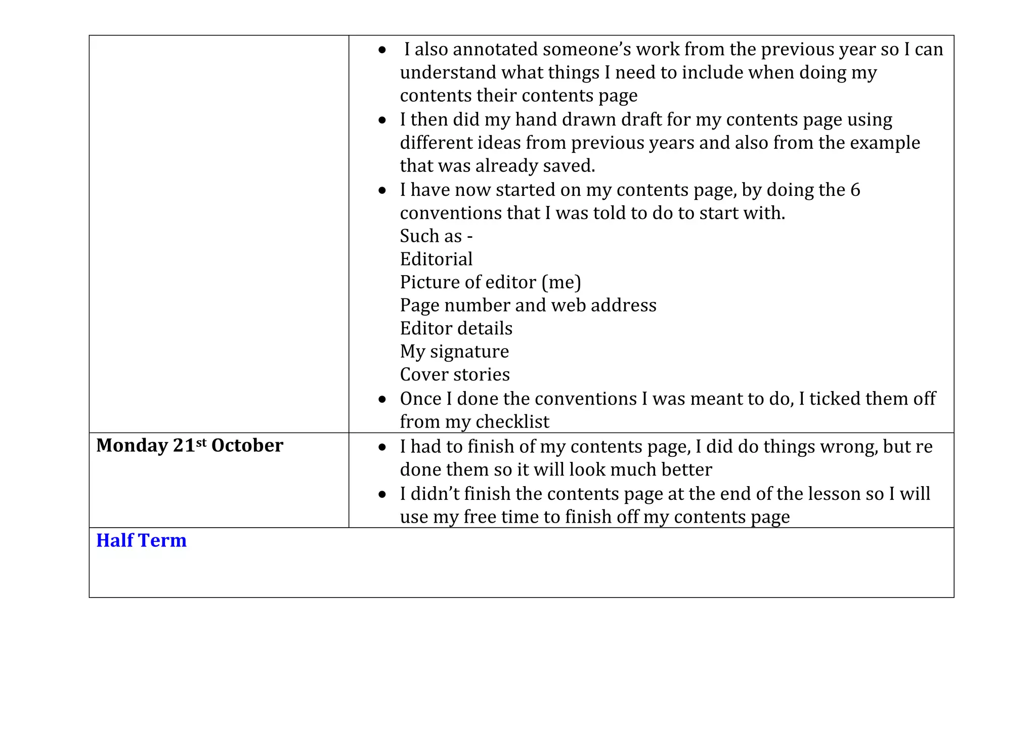  I also annotated someone’s work from the previous year so I can
understand what things I need to include when doing my
contents their contents page
 I then did my hand drawn draft for my contents page using
different ideas from previous years and also from the example
that was already saved.
 I have now started on my contents page, by doing the 6
conventions that I was told to do to start with.
Such as -
Editorial
Picture of editor (me)
Page number and web address
Editor details
My signature
Cover stories
 Once I done the conventions I was meant to do, I ticked them off
from my checklist
Monday 21st October  I had to finish of my contents page, I did do things wrong, but re
done them so it will look much better
 I didn’t finish the contents page at the end of the lesson so I will
use my free time to finish off my contents page
Half Term
 