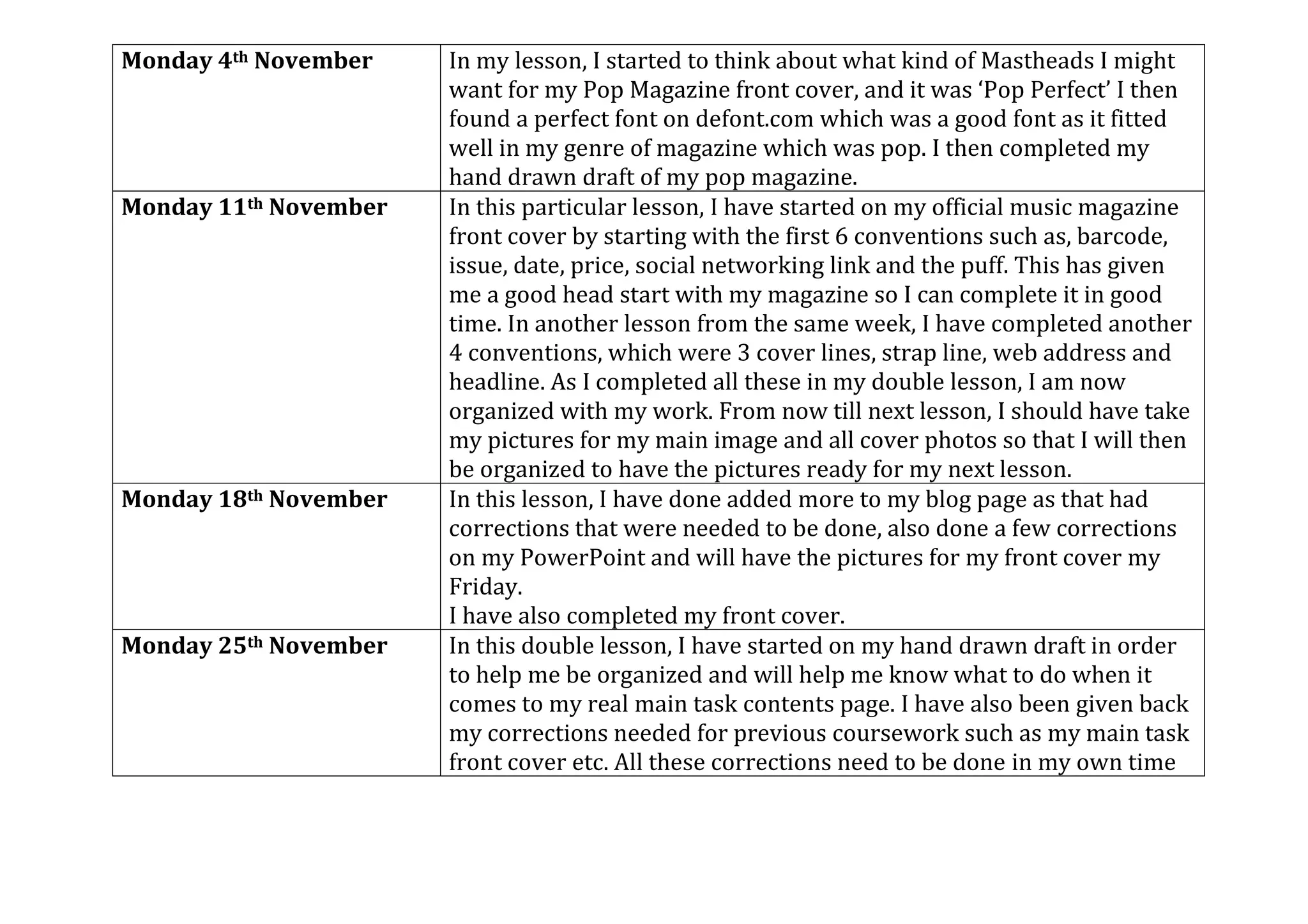 Monday 4th November In my lesson, I started to think about what kind of Mastheads I might
want for my Pop Magazine front cover, and it was ‘Pop Perfect’ I then
found a perfect font on defont.com which was a good font as it fitted
well in my genre of magazine which was pop. I then completed my
hand drawn draft of my pop magazine.
Monday 11th November In this particular lesson, I have started on my official music magazine
front cover by starting with the first 6 conventions such as, barcode,
issue, date, price, social networking link and the puff. This has given
me a good head start with my magazine so I can complete it in good
time. In another lesson from the same week, I have completed another
4 conventions, which were 3 cover lines, strap line, web address and
headline. As I completed all these in my double lesson, I am now
organized with my work. From now till next lesson, I should have take
my pictures for my main image and all cover photos so that I will then
be organized to have the pictures ready for my next lesson.
Monday 18th November In this lesson, I have done added more to my blog page as that had
corrections that were needed to be done, also done a few corrections
on my PowerPoint and will have the pictures for my front cover my
Friday.
I have also completed my front cover.
Monday 25th November In this double lesson, I have started on my hand drawn draft in order
to help me be organized and will help me know what to do when it
comes to my real main task contents page. I have also been given back
my corrections needed for previous coursework such as my main task
front cover etc. All these corrections need to be done in my own time
 