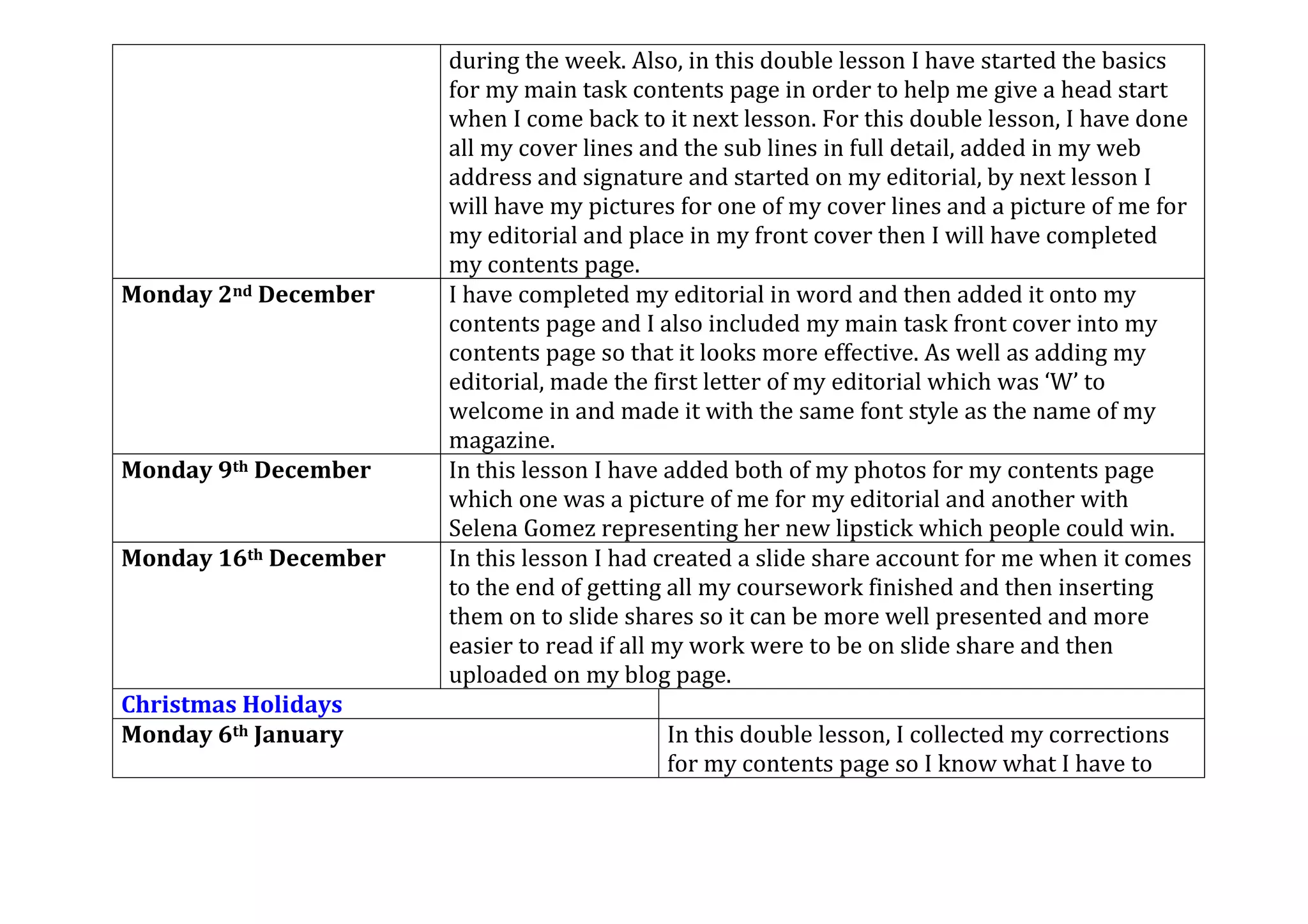 during the week. Also, in this double lesson I have started the basics
for my main task contents page in order to help me give a head start
when I come back to it next lesson. For this double lesson, I have done
all my cover lines and the sub lines in full detail, added in my web
address and signature and started on my editorial, by next lesson I
will have my pictures for one of my cover lines and a picture of me for
my editorial and place in my front cover then I will have completed
my contents page.
Monday 2nd December I have completed my editorial in word and then added it onto my
contents page and I also included my main task front cover into my
contents page so that it looks more effective. As well as adding my
editorial, made the first letter of my editorial which was ‘W’ to
welcome in and made it with the same font style as the name of my
magazine.
Monday 9th December In this lesson I have added both of my photos for my contents page
which one was a picture of me for my editorial and another with
Selena Gomez representing her new lipstick which people could win.
Monday 16th December In this lesson I had created a slide share account for me when it comes
to the end of getting all my coursework finished and then inserting
them on to slide shares so it can be more well presented and more
easier to read if all my work were to be on slide share and then
uploaded on my blog page.
Christmas Holidays
Monday 6th January In this double lesson, I collected my corrections
for my contents page so I know what I have to
 