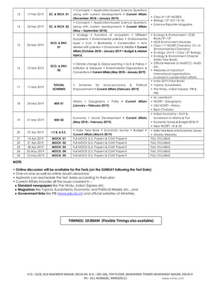 H.O.: 25/8, OLD RAJENDER NAGAR, DELHI­60. B.O.: 105­106, TOP FLOOR, MUKHERJEE TOWER MUKHERJEE NAGAR, DELHI­9
Ph:­ 011­45596505, 9999329111 www.vvrias.com
13 17 Feb 2019 SC. & TECH. 01
• Concepts + Application-based Science Questions
along with current developments + Current Affairs
(November 2018 – January 2019) • Class 6th-10th NCERTs
• Biology 12th (Ch 13-16)
• Science Reporter Magazine
14 24 Feb 2019 SC. & TECH. 02
• Concepts + Application-based Science Questions
along with current developments + Current Affairs
(May – September 2018)
15 03 Mar 2019
ECO. & ENV.
01
• Ecology • Functions of ecosystem • Different
Ecosystems • Environmental pollution • Environmental
issues • E.I.A. • Biodiversity • Conservation • Acts
related with pollution • Environment & Wildlife + Current
Affairs (October 2018 – January 2019 + Budget & related
topics)
• Ecology & Environment – ICSE
Books 9th-12th
• NIOS Environment Modules
• Class 11th NCERT Chemistry: Ch 14
(Environmental Chemistry)
• Ecology: Unit X – Class 12th Biology
• Ecology & Environment Chapter
(India Year Book)
• Official Website of MoEFCC, MoES
etc.
• Websites of important
international organizations
involved in conservation efforts
16 10 Mar 2019
ECO. & ENV.
02
• Climate change & Global warming • Acts & Polices •
Institution & Measures • Environmental Organizations &
Conventions + Current Affairs (May 2018 – January 2019)
17 17 Mar 2019
SOCIAL
SCHEMES
• Schemes for Socio-economy & Political
Empowerment + Current Affairs (February 2019)
• India 2019 (Year Book)
• Yojana, Kurukshetra
• The Hindu, Indian Express, PIB &
PRS
18 24 Mar 2019 MIX 01
History + Geography + Polity + Current Affairs
(January – February 2019)
• M. Laxmikant
• NCERT - Geography
• Old NCERT - History
• Bipin Chandra
19 31 Mar 2019 MIX 02
Economy + Social Development + Current Affairs
(May 2018 – February 2019)
• Indian Economy – Dutt &
Sundaram or Mishra & Puri
• Economic Survey & Budget-2018-19
• New NCERT - XI & XII
20 07 Apr 2019 I.Y.B. & E.S.
• India Year Book • Economic Survey • Budget +
Current Affairs (March 2019)
• India Year Book and Economic Survey
• Ministry Websites
21 14 Apr 2019 MOCK 01 Full MOCK G.S. Paper-I & CSAT Paper-ll FULL SYLLABUS
22 21 Apr 2019 MOCK 02 Full MOCK G.S. Paper-I & CSAT Paper-ll FULL SYLLABUS
23 28 Apr 2019 MOCK 03 Full MOCK G.S. Paper-I & CSAT Paper-ll FULL SYLLABUS
24 05 May 2019 MOCK 04 Full MOCK G.S. Paper-I & CSAT Paper-ll FULL SYLLABUS
25 12-may-2019 MOCK 05 Full MOCK G.S. Paper-I & CSAT Paper-ll FULL SYLLABUS
NOTE:
• Online discussion will be available for the Tests (on the SUNDAY following the Test Date)
• One-on-one as well as online doubt clearance
• Aspirants can reschedule the test dates according to their plan
• Current Affairs includes all the issues covered in –
� Standard newspapers like The Hindu, Indian Express etc.
� Magazines like Yojana, Kurukshetra, Economic and Political Weekly etc., and
� Government links like PIB (www.pib.nic.in) and official websites of Ministries.
TIMINGS: 10:00AM (Flexible Timings also available)
 