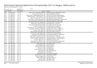 82nd Senior National Badminton Championships 2017 at Nagpur, Maharashtra
Matches of Saturday 04-11-2017
Date
04 - 08 Nov 2017
City, Country
Nagpur, IND
Website
Time Event Nr Round Team 1 Team 2
08:00 XD - Main Draw #2 R1 Alwin Francis+Aparna Balan (KER/PET) (ASM) Kashyap Neog+Ningshi Block Hazarika
08:00 XD - Main Draw #3 R1 Yuvaraj+Agnus Swapna S. (PY) (HAR) Lalit Dahiya+Rashi Tyagi
08:00 XD - Main Draw #4 R1 Nanda Gopal K.+Mahima Aggarwal (CAG/AAI) (UTR) Prince Chaturvedi+Akshita Bhandari
08:00 XD - Main Draw #7 R1 Mohamed Rehan R.+Anees Kowser J. (TN) (RAJ) Denis Shrivastava+Priyanka Kumawat
08:00 XD - Main Draw #8 R1 Manu Attri+Maneesha K. (PET/RBI) (RLY) Raj Kumar Chander+Anita Ohlan
08:00 XD - Main Draw #10 R1 Tushar Sharma+Tapaswini Samantroy (UP) (MNP) Manjit Singh Khwairakpam+Purnima Devi N.
08:00 XD - Main Draw #11 R1 Praveshkumar Dhruw+Rama Dutta (CG) (MAH) Sameer Bhagwat+Manasi Gadgil
08:30 XD - Main Draw #12 R1 Shouvik Ghosh+Khiranky Sengupta (WB) (CHG) Abhijot Mittal+Kanwaljeet Kaur
08:30 XD - Main Draw #14 R1 Raghav Dogra+Rupal Anand (J&K) (ANP) Rahul Thapa+Yasap Tania
08:30 XD - Main Draw #15 R1 Akash Thakur+Akanksha Pandey (BHR) (GUJ) Siddharth Gurkha+Riya Gajjar
08:30 XD - Main Draw #16 R1 S. Podile+R. Panda (TS/ORI) (TN) Nazeer Khan A.+Akshaya S.
08:30 XD - Main Draw #17 R1 Manjush Mohan K. K.+Saruni Sharma (CAG) (CG) Aditya Nair+Diksha Choudhary
08:30 XD - Main Draw #18 R1 Mebanker Chullai+Preety Singh (MEG) (AP/KTK) Krishna Prasad G.+Mithula U. K.
08:30 XD - Main Draw #19 R1 Yogesh C+Arjoo Thakur (HP) (MAH) Nihar Kelkar+Vaishnavi Bhale
08:30 XD - Main Draw #21 R1 Abhyansh Singh+Shruti Mishra (UP) (AP) Santosh Padala+Archana M.
09:00 XD - Main Draw #22 R1 Varun Sharma+Jagriti Nashier (CHG) (UTR) Mohit Tiwari+Himanshi Rawat
09:00 XD - Main Draw #23 R1 Balraj Kajla+Lalita Dahiya (HAR) (KTK) Rameswar Mahapatra+Rachana K.B.
09:00 XD - Main Draw #25 R1 Piyush Bobade+Khushboo Patel (MP) (JAR) Chandrajit Jha+Pragya Rai
09:00 XD - Main Draw #26 R1 Dhruv Rawat+Smirti Nagarkoti (UTR) (ORI) Murali Krishna K.+Swetaparna Panda
09:00 XD - Main Draw #27 R1 Tarun K.+Sanjana Santosh (PET/AI) (TN) Rajesh Krishnan N.+Ramya Tulasi B. V.
09:00 XD - Main Draw #29 R1 Tharun M.+Bhargavi K. (TS) (PNB) Kashish+Dapasha Joshi
09:00 XD - Main Draw #30 R1 Lalhriatpuia Steven+Rinzuali L. (MIZ) (GUJ) Hemendrasing Rajput+Saumya Singh
09:00 XD - Main Draw #31 R1 Gouse Shaik+Sonika Sai P. (AP/AI) (PY) Santhosh Justieen+Vidhu Nair
09:30 WS - Main Draw #4 R1 Yoshita Mathur (RAJ) (RLY) Kanika Kanwal
09:30 WS - Main Draw #7 R1 Ankita Rajkhowa (ASM) (HAR) Ira Sharma
09:30 WS - Main Draw #8 R1 Divyanshi Sharma (UTR) (CAG) Saziya Khan
09:30 WS - Main Draw #11 R1 Ramya C.V. (KTK) (GUJ) Dipti Kuity
09:30 WS - Main Draw #14 R1 Manisha Rani Tirkey (JAR) (UP) Amolika Singh
09:30 WS - Main Draw #16 R1 Najma Khan (MP) (BHR) Akanksha Kumari
09:30 WS - Main Draw #19 R1 Unnati Bisht (UTR) (AP) Akshita A.
09:30 WS - Main Draw #50 R1 Kirti Chaturvedi (HP) (JAR) Pragya Juliani Bodra
10:00 WS - Main Draw #20 R1 Ruthvika Shivani G. (PET) (JAR) Deyashi Kanjibillya
10:00 WS - Main Draw #23 R1 Sanchali Dasgupta (WB) (UP) Mansi Singh
10:00 WS - Main Draw #24 R1 Anjana Kumari (GOA) (DLI) Likhita Srivastava
10:00 WS - Main Draw #27 R1 Yajum Laa (ANP) (MAH) Ritika Thaker
10:00 WS - Main Draw #28 R1 Rupsa Ghosh (RLY) (KER) Mehreen Riza
Badminton Association of India www.tournamentsoftware.com
Page 1 03-11-2017 19:58:17 Badminton Tournament Planner
 