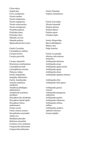Clitea indica
Gopala pita                 Family Danaidae
Griva cyanipennis           Euploea melanaleuca
Nisotra cardoni
Nisotra madurensis
Nisotra nigripennis         Family Erycinidae
Nisotra semicoerulea        Abisara kausambi
Nisotra striatipennis       Dodona adonira
Nonarthra patkaia           Dodona dipoea
Psylliodes plana            Dodona egeon
Psylliodes shira            Libythea lepita
Sebaethe cervina
Sebaethe patkaia            Family Hesperiidae
Sphaeroderma brevicorne     Baoris phhidippina
                            Bebasa sena
Family Cucujidae            Halpe homilea
Carinophlocus raffrayi
Cucujus bicolor             Family Lycaenidae
Cucujus grouvelle           allotinus subviolaceus
                            manychus
Cucujus imperialis          Amblypodia abetrrans
Heterojinus semilaetaneus   Amblypodia aenea
Laemophloeus belli          Amblypodia agaba aurelia
Laemophloeus incertus       Amblypodia agrata
Pediacus rufipes            Amblypodia alesia
Family Inopeplidae          Amblypodia apidanus ahamus
Inopeplus albonotalus
Family Amathueidae          Amblypodia ellisi
Aemona amathusia            Amblypodia fulla ignara
amathusia
Amathusia phildippus        Amblypodia genesa
andamanicus                 watsoni
Amathuxida amythaon         Amblypodia paraganesa
amythaon                    zephyreeta
Discophora deo deodoides    Amblypodia paralea
Discophora lepida lepida    Amblypodia silhetensis
Discophora timora           Amblypodia suffusa
andamanensi                 suffusa
Enispe cycnus               Amblypodia yendava
Faunis sumeus assama        Apharitis lilacinus
Sticopthalma nourmahal      Araotes lapithis
Artipe eryx
Bindahara phocides
Bothrinia chennellia
Castalius roxus manluena
Catapoecilma delicatuma
Catapoecilma delicatum
 