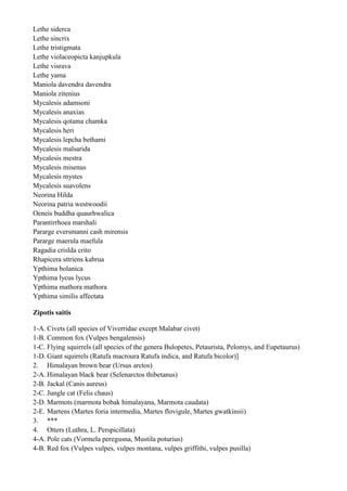 Lethe siderca
Lethe sincrix
Lethe tristigmata
Lethe violaceopicta kanjupkula
Lethe visrava
Lethe yama
Maniola davendra davendra
Maniola zitenius
Mycalesis adamsoni
Mycalesis anaxias
Mycalesis qotama chamka
Mycalesis heri
Mycalesis lepcha bethami
Mycalesis malsarida
Mycalesis mestra
Mycalesis misenus
Mycalesis mystes
Mycalesis suavolens
Neorina Hilda
Neorina patria westwoodii
Oeneis buddha quaurhwalica
Parantirrhoea marshali
Pararge eversmanni cash mirensis
Pararge maerula maefula
Ragadia crislda crito
Rhapicera sttriens kabrua
Ypthima bolanica
Ypthima lycus lycus
Ypthima mathora mathora
Ypthima similis affectata

Zipotis saitis

1-A. Civets (all species of Viverridae except Malabar civet)
1-B. Common fox (Vulpes bengalensis)
1-C. Flying squirrels (all species of the genera Bulopetes, Petaurista, Pelomys, and Eupetaurus)
1-D. Giant squirrels (Ratufa macroura Ratufa indica, and Ratufa bicolor)]
2. Himalayan brown bear (Ursus arctos)
2-A. Himalayan black bear (Selenarctos thibetanus)
2-B. Jackal (Canis aureus)
2-C. Jungle cat (Felis chaus)
2-D. Marmots (marmota bobak himalayana, Marmota caudata)
2-E. Martens (Martes foria intermedia, Martes flovigule, Martes gwatkinsii)
3. ***
4. Otters (Luthra, L. Perspicillata)
4-A. Pole cats (Vormela peregusna, Mustila poturius)
4-B. Red fox (Vulpes vulpes, vulpes montana, vulpes griffithi, vulpes pusilla)
 