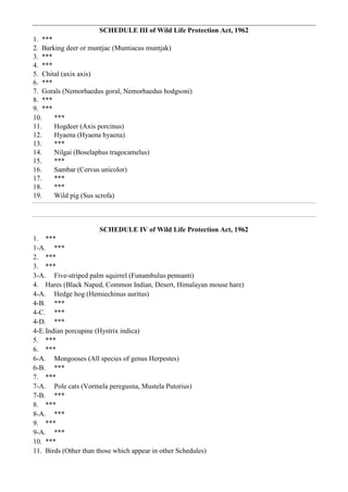 SCHEDULE III of Wild Life Protection Act, 1962
1. ***
2. Barking deer or muntjac (Muntiacus muntjak)
3. ***
4. ***
5. Chital (axix axis)
6. ***
7. Gorals (Nemorhaedus goral, Nemorhaedus hodgsoni)
8. ***
9. ***
10.    ***
11.    Hogdeer (Axis porcinus)
12.    Hyaena (Hyaena hyaena)
13.    ***
14.    Nilgai (Boselaphus tragocamelus)
15.    ***
16.    Sambar (Cervus unicolor)
17.    ***
18.    ***
19.    Wild pig (Sus scrofa)



                     SCHEDULE IV of Wild Life Protection Act, 1962
1. ***
1-A. ***
2. ***
3. ***
3-A. Five-striped palm squirrel (Funambulus pennanti)
4. Hares (Black Naped, Common Indian, Desert, Himalayan mouse hare)
4-A. Hedge hog (Hemiechinus auritus)
4-B. ***
4-C. ***
4-D. ***
4-E. Indian porcupine (Hystrix indica)
5. ***
6. ***
6-A. Mongooses (All species of genus Herpestes)
6-B. ***
7. ***
7-A. Pole cats (Vormela peregusna, Mustela Putorius)
7-B. ***
8. ***
8-A. ***
9. ***
9-A. ***
10. ***
11. Birds (Other than those which appear in other Schedules)
 