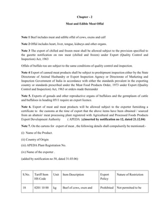 Chapter - 2

                                    Meat and Edible Meat Offal



Note 1 Beef includes meat and edible offal of cows, oxens and calf

Note 2 Offal includes heart, liver, tongue, kidneys and other organs.

Note 3 The export of chilled and frozen meat shall be allowed subject to the provision specified to
the gazette notification on raw meat (chilled and frozen) under Export (Quality Control and
Inspection) Act, 1963

Offals of buffalo too are subject to the same conditions of quality control and inspection.

Note 4 Export of canned meat products shall be subject to preshipment inspection either by the State
Directorate of Animal Husbandry or Export Inspection Agency or Directorate of Marketing and
Inspection Government of India in accordance with either the standards prevalent in the exporting
country or standards prescribed under the Meat Food Products Order, 1973 under Export (Quality
Control and Inspection) Act, 1963 or orders made thereunder

Note 5. Exports of gonads and other reproductive organs of buffaloes and the germplasm of cattle
and buffaloes in heading 0511 require an export licence.

Note 6. Export of meat and meat products will be allowed subject to the exporter furnishing a
certificate to the customs at the time of export that the above items have been obtained / sourced
from an abattoir/ meat processing plant registered with Agricultural and Processed Foods Products
Export Development Authority         ( APEDA ).(inserted by notification no 12, dated 21.12.04)

Note 7. On the cartons for export of meat , the following details shall compulsorily be mentioned:-

(i) Name of the Product.

(ii) Country of Origin
(iii) APEDA Plant Registration No.

(iv) Name of the exporter .

(added by notification no 58, dated 31.03.06)




 S.No.    Tariff Item      Unit   Item Description              Export        Nature of Restriction
          HS Code                                               Policy

 18       0201 10 00       kg     Beef of cows, oxen and        Prohibited    Not permitted to be
 
