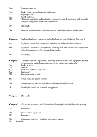 3A2          Structural materials

3A3          Rocket propellants and constituent chemicals
3A4          High explosives
3A5          Stealth materials
3B           Materials processing and production equipment, related technology and specially
             designed components and accessories therefor.

3C           [Reserved]

3D           Chemical and biomaterial manufacturing and handling equipment and facilities



Category 4   Nuclear-related other equipment and technology, not controlled under Category 0

4A           Equipment, assemblies, components including test and production equipment

4B           Equipment, assemblies, components including test and measurement equipment
             usable in development of nuclear explosive devices

4C           Technology


Category 5   Aerospace systems, equipment, including production and test equipment, related
             technology and specially designed components and accessories therefor.
5A           Rocket systems
5A1          Systems
5A2          Production and test equipment
5A3          Technology
5B           Unmanned aerial vehicles

5C           Avionics and navigation systems

5D           Manned-aircraft, aero-engines, related equipment and components

5E           Micro-light aircraft and powered „hang-gliders‟



Category 6   [Reserved]



Category 7   Electronics, computers, and information technology including information security

7A           Electronics

7B           Electronic test equipment
7C           Computers

7D           Information technology including information security
7E    [Reserved]
 