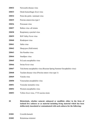 2D032   Newcastle disease virus

2D033   Omsk hemorrhagic fever virus

2D034   Peste des petits ruminant virus

2D035   Porcine enterovirus type I

2D036   Powassan virus

2D037   Rabies virus -all strains

2D038   Respiratory syncitial virus

2D039   Rift Valley Fever virus

2D040   Rinderpest virus

2D041   Sabia virus

2D042   Sheep pox (field strain)

2D043   Sin Nombre virus

2D044   Smallpox virus

2D045   St.Louis encephalitis virus

2D046   Swine Fever virus

2D047   Tick-borne encephalitis virus (Russian Spring Summer Encephalitis virus)

2D048   Teschen disease virus (Porcine entero virus type 1)

2D049   Variola virus

2D050   Venezuelan encephalitis virus

2D051   Vesicular stomatitis virus

2D052   Western encephalitis virus

2D053   Yellow fever virus, 17 D vaccine strain



2E      Rickettsials, whether natural, enhanced or modified, either in the form of
        isolated live cultures or as material including living material which has been
        deliberately inoculated or contaminated with such cultures for the following:



2E001   Coxiella burnetti

2E002   Rickettsiae rickettsii
 