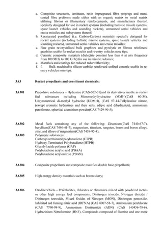 a. Composite structures, laminates, resin impregnated fibre prepregs and metal
           coated fibre preforms made either with an organic matrix or metal matrix
           utilizing fibrous or filamentary reinforcements, and manufactures thereof,
           specially designed for use in rocket systems (including ballistic missile systems,
           space launch vehicles and sounding rockets), unmanned aerial vehicles and
           cruise missiles and subsystems thereof;
        b. Resaturated pyrolized (i.e. Carbon-Carbon) materials specially designed for
           rocket systems (including ballistic missile systems, space launch vehicles and
           sounding rockets), unmanned aerial vehicles and cruise missiles;
        c. Fine grain re-crystalised bulk graphites and pyrolytic or fibrous reinforced
           graphites usable for rocket nozzles and re-entry vehicles nose tips;
        d. Ceramic composite materials (dielectric constant less than 6 at any frequency
           from 100 MHz to 100 GHz) for use in missile radomes;
        e. Materials and coatings for reduced radar reflectivity;
        f. f.      Bulk machinable silicon-carbide reinforced unfired ceramic usable in re-
           entry vehicles nose tips.


3A3     Rocket propellants and constituent chemicals:


3A301   Propulsive substances – Hydrazine (CAS-302-01)and its derivatives usable as rocket
        fuel substances including Monomethylhydrazine (MMH)(CAS 60-34),
        Unsymmetrical di-methyl hydrazine (UDMH), (CAS 57-14-7)Hydrazine nitrate,
        (except aromatic hydrazines and their salts, adipic acid dihydrazide), ammonium
        perchlorate, spherical aluminium powder(CAS 7429-90-5);



3A302   Metal fuels containing any of the following: Zirconium(CAS 7440-67-7),
        beryllium(CAS 7440-41-7), magnesium, titanium, tungsten, boron and boron alloys,
        zinc, and alloys of magnesium(CAS 7439-95-4);
3A303   Polymeric substances:
        Carboxyl-terminated polybutadiene (CTPB)
        Hydroxy-Terminated Polybutadiene (HTPB)
        Glycidyl azide polymer (GAP)
        Polybutadiene acrylic acid (PBAA)
        Polybutadiene acrylonitrile (PBAN)


3A304   Composite propellants and composite modified double base propellants;


3A305   High energy density materials such as boron slurry;



3A306   Oxidizers/fuels - Perchlorates, chlorates or chromates mixed with powdered metals
        or other high energy fuel components; Dinitrogen trioxide, Nitrogen dioxide /
        Dinitrogen tetroxide, Mixed Oxides of Nitrogen (MON), Dinitrogen pentoxide,
        Inhibited red fuming nitric acid (IRFNA) (CAS 8007-58-7), Ammonium perchlorate
        (CAS 7790-98-9), Ammonium Dinitramide (ADN) (CAS 140456-78-6),
        Hydrazinium Nitroformate (HNF), Compounds composed of fluorine and one more
 