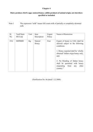 Chapter 4

 Dairy produce; bird's eggs; natural honey; edible products of animal origin, not elsewhere
                                   specified or included



Note 1        The expression “milk” means full cream milk of partially or completely skimmed
              milk



Sl.      Tariff Item    Unit      Item            Export      Nature of Restriction
No.      HS Code                  Description     Policy

33A      04090000       Kg        Natural         Free        Export of honey to USA shall be
                                  Honey                       allowed subject to the following
                                                              conditions:

                                                              1. Honey exported shall be „wholly
                                                              obtained‟ Indian origin honey only,
                                                              and;

                                                              2. No blending of Indian honey
                                                              shall be permitted with honey
                                                              originating from any other
                                                              country.”




                               (Notification No. 66 dated 1.12.2008)
 