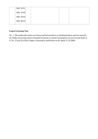 3001 10 91

        3001 10 99

        3001 20 90

        3001 90 99




Export Licensing Note

No. 1: The handicrafts made out of bone and horn products as finished products and not exported
for further processing and not intended for human or animal consumption are not covered under at
S. No. 35 and 36 of this Chapter. (Inserted by notification no 06, dated 15.10.2004)
 