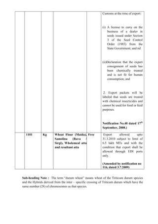 Customs at the time of export:



                                                            (i) A license to carry on the
                                                                business of a dealer in
                                                                seeds issued under Section
                                                                3 of the Seed Control
                                                                Order (1983) from the
                                                                State Government; and nd



                                                            (ii)Declaration that the export
                                                                consignment of seeds has
                                                                been chemically treated
                                                                and is not fit for human
                                                                consumption; and



                                                             2. Export packets will be
                                                            labeled that seeds are treated
                                                            with chemical insecticides and
                                                            cannot be used for food or feed
                                                            purposes.



                                                            Notification No.40 dated 17th
                                                            September, 2008.)

  1101         Kg       Wheat Flour (Maida), Free            Export      allowed      upto
                        Samolina     (Rava   /              31.3.2010 subject to limit of
                        Sirgi), Wholemeal atta              6.5 lakh MTs and with the
                        and resultant atta                  condition that export shall be
                                                            allowed through EDI ports
                                                            only.

                                                            (Amended by notification no
                                                            116, dated 3.7.2009)


Sub-heading Note : The term “durum wheat” means wheat of the Triticum durum species
and the Hybrids derived from the inter – specific crossing of Triticum durum which have the
same number (28) of chromosomes as that species.
 