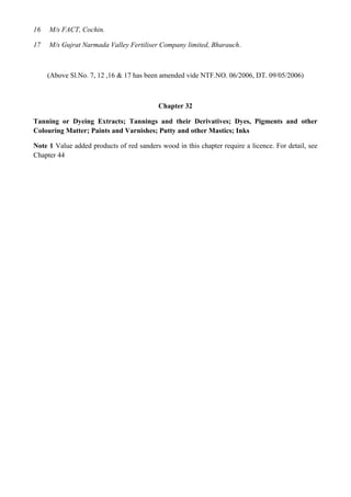 16   M/s FACT, Cochin.

17   M/s Gujrat Narmada Valley Fertiliser Company limited, Bharauch.



     (Above Sl.No. 7, 12 ,16 & 17 has been amended vide NTF.NO. 06/2006, DT. 09/05/2006)



                                           Chapter 32

Tanning or Dyeing Extracts; Tannings and their Derivatives; Dyes, Pigments and other
Colouring Matter; Paints and Varnishes; Putty and other Mastics; Inks

Note 1 Value added products of red sanders wood in this chapter require a licence. For detail, see
Chapter 44
 