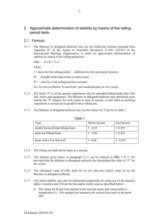 28 January 201616:10
3
2 Approximate determination of stability by means of the rolling
period tests
2.1 Formula
2.1.1 The Minister or delegated authority may use the following formula extracted from
Appendix IV of the Annex to Assembly Resolution A.1681 (ES.IV) of the
International Maritime Organization, to make an approximate determination of
stability by means of the rolling period test.
GM0 = (f x B ÷ Tr.) 2
where:
f = factor for the rolling period (different for feet and metric system),
B = breadth of the ship in feet or metric units,
Tr = time for a full rolling period in seconds
(I.e. for one oscillation "to and from" port-starboard-port, or vice versa).
2.1.2 The factor "f" is of the greatest importance and for unloaded fishing boats (but with
fuel, stores and equipment). The Minister or delegated authority may determine more
exactly the “f” value(s) for each vessel or class of vessels, as and when an inclining
experiment is carried out in parallel with a rolling test.
2.1.3 The Minister or delegated authority may use the values for “f”given in Table 1.
Table 1
Type Metric System Feet System
double boom shrimp fishing boats f - 0.95 f -0.555
deep sea fishing boats f - 0.80 f -0.445
boats with a live fish well f -0.60 f - 0.335
2.1.4 The rolling test shall not be taken in a seaway.
2.1.5 The formula given above in paragraph 2.1.1 can be reduced to GMo = F ÷ Tr2
provided that the Minister or delegated authority has determined the value of “F” for
the vessel.
2.1.6 The calculated value of GMo shall not be less than the critical value set by the
Minister or delegated authority.
2.1.7 The initial stability may also be determined graphically by using one of the attached
tables 1 (metric) and 2 (Feet) for feet and/or metric units as described below:
 The values for B and f are marked in the relevant scales and connected by a
straight-line (1). This straight line intersects the vertical line (mm) in the point
(M).
 