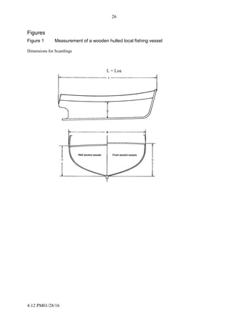 4:12 PM01/28/16
26
Figures
Figure 1 Measurement of a wooden hulled local fishing vessel
Dimensions for Scantlings
L = Loa
 