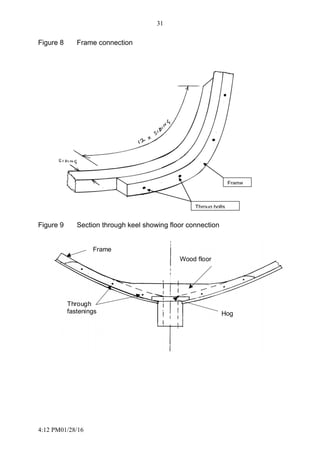 4:12 PM01/28/16
31
Figure 8 Frame connection
Figure 9 Section through keel showing floor connection
Throug bolts
Frame
Frame
Through
fastenings Hog
Wood floor
 
