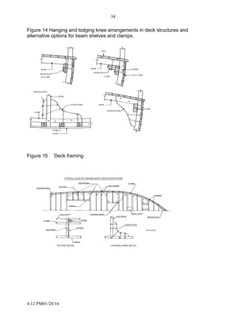 4:12 PM01/28/16
34
Figure 14 Hanging and lodging knee arrangements in deck structures and
alternative options for beam shelves and clamps.
Figure 15 Deck framing
 