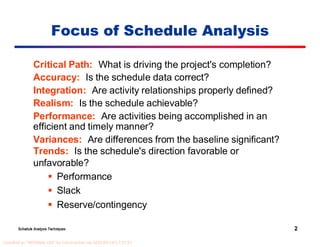 Schedule_Analysis_Techniques_1758739335.pdf