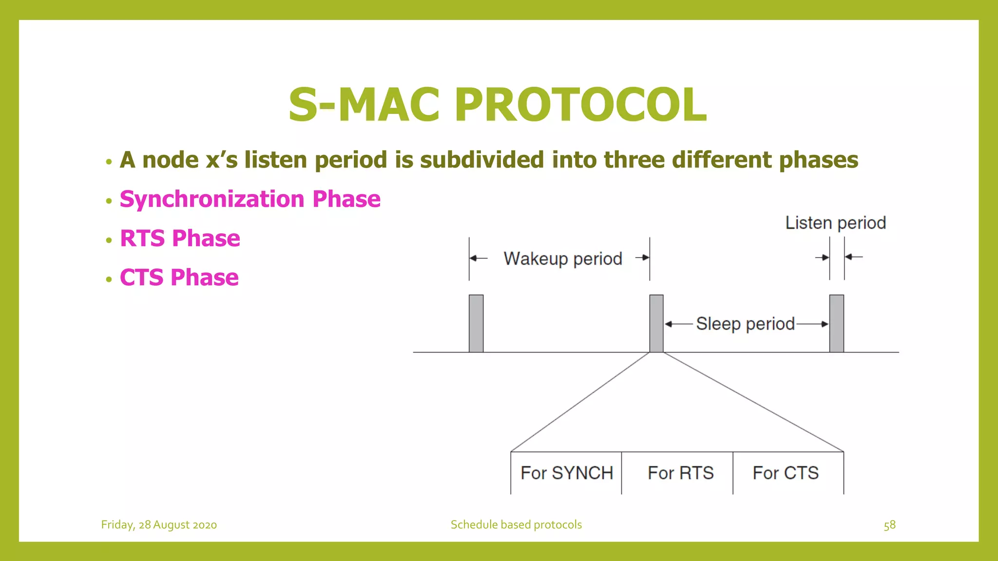 S-MAC PROTOCOL
• A node x’s listen period is subdivided into three different phases
• Synchronization Phase
• RTS Phase
• CTS Phase
Friday, 28August 2020 Schedule based protocols 58
 