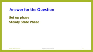 Answer for the Question
Set up phase
Steady State Phase
Schedule based protocols 25Friday, 28August 2020
 