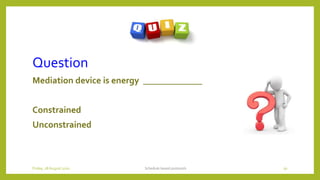 Question
Mediation device is energy _____________
Constrained
Unconstrained
Schedule based protocols 50Friday, 28August 2020
 