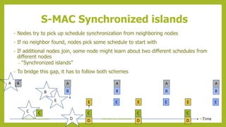 Schedule Based MAC Protocol | PPTX