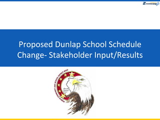 Proposed Dunlap School Schedule Change- Stakeholder Input/Results 