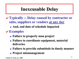 Schedule Delay Analysis (Is that Agreement) | PDF
