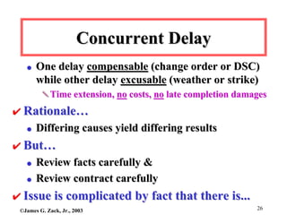 Schedule Delay Analysis (Is that Agreement) | PDF