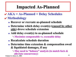 Schedule Delay Analysis (Is that Agreement) | PDF