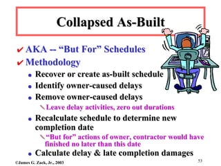 Schedule Delay Analysis (Is that Agreement) | PDF