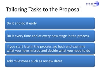 Tailoring Tasks to the Proposal

Do it and do it early


Do it every time and at every new stage in the process

If you start late in the process, go back and examine
what you have missed and decide what you need to do

Add milestones such as review dates
 