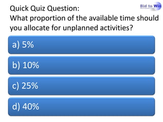 Quick Quiz Question:
What proportion of the available time should
you allocate for unplanned activities?

a) 5%

b) 10%

c) 25%

d) 40%
 