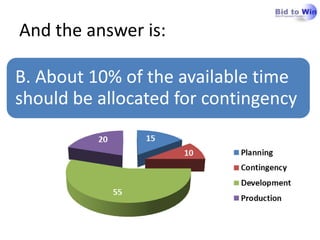 And the answer is:

B. About 10% of the available time
should be allocated for contingency
 