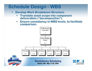 Schedule Development
