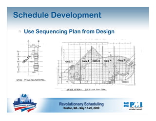 Schedule Development