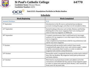 St Paul’s Catholic College 64770
Candidate Name: Eleanor Mason
Candidate Number: 6692
Week Beginning Work Completed
Summer Holidays N/A
9th September Introduction to the AS course and started my wordpress
account creating the pages and what is to be included in them.
23rd September Started looking at theories such as Katz, Maslow and Hartley.
Relating this to the music magazine that I am creating and I
chose to base my magazine on Billboard.
30th September I created a questionnaire that I could hand out to my target
audience for my magazine to see what aspects they wanted to
see in a magazine.
I also completed my hand drawn draft for my preliminary task
and for my music magazine.
7th October Continued with my prelim task in which I have nearly
completed both pages (front cover and contents page). I added
in all the conventions that I need to, in order to make my
magazine look realistic and professional.
14th October During this week I completely finished my prelim task in which I
have met my deadline. My magazine looks quite professional
and looks realistic.
21st October Went back to my hand drawn drafts and added in all of the
conventions and labelled the key aspects of my magazine pages
in order to repeat and replicate (Steve Neale). I also started my
front cover for my main task.
Unit G321: Foundation Portfolio in Media Studies
Schedule
 