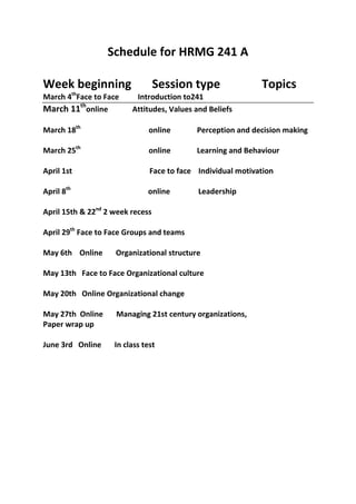Schedule for HRMG 241 A

Week beginning                    Session type               Topics
            th
March 4 Face to Face      Introduction to241
March 11thonline         Attitudes, Values and Beliefs

March 18th                     online       Perception and decision making

March 25th                     online       Learning and Behaviour

April 1st                      Face to face Individual motivation

April 8th                     online        Leadership

April 15th & 22nd 2 week recess

April 29th Face to Face Groups and teams

May 6th Online      Organizational structure

May 13th Face to Face Organizational culture

May 20th Online Organizational change

May 27th Online     Managing 21st century organizations,
Paper wrap up

June 3rd Online     In class test
 