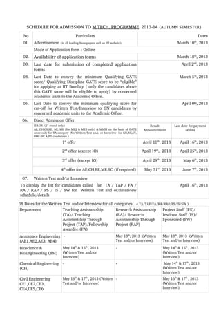 SCHEDULE FOR ADMISSION TO SCHEDULE FOR ADMISSION TO M.TECH. PROGRAMMEM.TECH. PROGRAMME  2013­14   2013­14 {AUTUMN SEMESTER}{AUTUMN SEMESTER}
No Particulars Dates
01. Advertisement (in all leading Newspapers and on IIT website) March 10th
, 2013
            Mode of Application form : Online
02. Availability of application forms March 18th
, 2013
03. Last date for submission of completed application 
forms                                 
April 2nd
, 2013
04. Last   Date   to   convey   the   minimum   Qualifying   GATE 
score/ Qualifying Discipline GATE score to be “eligible” 
for applying at IIT Bombay ( only the candidates above 
this GATE score will be eligible to apply) by concerned 
academic units to the Academic Office.
March 5th
, 2013
05. Last Date to convey the minimum qualifying score for 
cut­off for Written Test/Interview to GN candidates  by 
concerned academic units to the Academic Office.
April 09, 2013
  06.     Direct Admission Offer
IE&OR  (1st
 round only)
AE, CH,CS,EE, SC, ME (for ME2 & ME3 only) & MMM on the basis of GATE 
score only for TA category (No Written Test and/ or Interview  for GN,SC,ST, 
OBC­NC & PD candidates )
Result 
Announcement
Last date for payment 
of fees
                         1st
 offer April 10th
, 2013 April 16th
, 2013
                         2nd
 offer (except IO)   April 19th
,  2013  April 25th
, 2013
                         3rd
 offer (except IO) April 29th
, 2013 May 6th
, 2013
                        4th
 offer for AE,CH,EE,ME,SC (if required) May 31st
, 2013 June 7th
, 2013
  07.     Written Test and/or Interview
To display the list for candidates called  for  TA / TAP / FA / 
RA / RAP / PS / IS / SW for   Written Test and or/Interview 
schedule/details
April 16th
, 2013
08.Dates for the Written Test and or Interview for all categories( i.e TA/TAP/FA/RA/RAP/PS/IS/SW ) 
Department Teaching Assistantship 
(TA)/ Teaching 
Assistantship Through 
Project (TAP)/Fellowship 
Awardee (FA)
Research Assistantship 
(RA)/ Research 
Assistantship Through 
Project (RAP)
Project Staff (PS)/ 
Institute Staff (IS)/
Sponsored (SW)
Aerospace Engineering 
(AE1,AE2,AE3, AE4)
 ­ May 13th
, 2013  (Written 
Test and/or Interview)
May 13th
, 2013  (Written 
Test and/or Interview)
Bioscience & 
BioEngineering (BM)
May 14th
 & 15th 
, 2013 
(Written Test and/or 
Interview)
­ May 14th
 & 15th 
, 2013 
(Written Test and/or 
Interview)
Chemical Engineering 
(CH)
­ ­  May 14th
 & 15th 
, 2013 
(Written Test and/or 
Interview)
Civil Engineering 
CE1,CE2,CE3,
CE4,CE5,CE6
May 16th
 & 17th 
, 2013 (Written 
Test and/or Interview)
­ May 16th
 & 17th 
, 2013 
(Written Test and/or 
Interview)
 