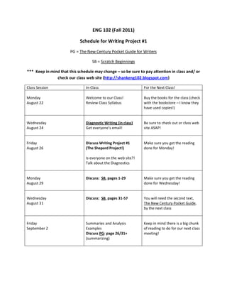 ENG 102 (Fall 2011)<br />Schedule for Writing Project #1<br />PG = The New Century Pocket Guide for Writers<br />SB = Scratch Beginnings<br />***  Keep in mind that this schedule may change – so be sure to pay attention in class and/ or check our class web site (http://shankeng102.blogspot.com)<br />Class SessionIn-ClassFor the Next Class!MondayAugust 22Welcome to our Class!Review Class SyllabusBuy the books for the class (check with the bookstore – I know they have used copies!)WednesdayAugust 24Diagnostic Writing (in class)Get everyone’s email!Be sure to check out or class web site ASAP!FridayAugust 26Discuss Writing Project #1(The Shepard Project!)Is everyone on the web site?!Talk about the DiagnosticsMake sure you get the reading done for Monday!MondayAugust 29Discuss:  SB, pages 1-29Make sure you get the reading done for Wednesday!WednesdayAugust 31Discuss:  SB, pages 31-57You will need the second text, The New Century Pocket Guide, by the next classFridaySeptember 2Summaries and AnalysisExamplesDiscuss PG: page 26/31+(summarizing)Keep in mind there is a big chunk of reading to do for our next class meeting!MondaySeptember 5Labor day – No class!WednesdaySeptember 7Discuss SB:  pages 59-153Brainstorm SubjectsRead!FridaySeptember 9Discuss SB:  pages 155-194Brainstorm SubjectsRead!MondaySeptember 12Discuss SB:  pages 195-endBrainstorm Subjects***  Do you have an idea for your paper now?!?!WednesdaySeptember 14Library Scavenger Hunt(Librarian will come to our class and talk about finding articles!)Library Scavenger Hunt sheet is due on Friday ….FridaySeptember 16Due:  Library Scavenger Hunt(we’ll go over the answers in class)Discuss:  Responding to SourcesReview the synthesis Assignment Sign up for conferences …We will spend the next two class periods conferencing in my office – have you found another source?  Do you sort of have a direction for the overall writing project?MondaySeptember 19Conference with ½ the class(in my office, room 205)WednesdaySeptember 21Conference with ½ the class(in my office, room 205)Your synthesis assignment is due on Friday!FridaySeptember 23Due:  Synthesis AssignmentWhat is a project proposal?MondaySeptember 26What is research writing anyway?? Example of an Annotated BibYour Project Proposal is due on Wednesday (remember this is no big deal – just tell me what you are thinking)WednesdaySeptember 28Due:  Project ProposalMLA Citations (bring PG!)FridaySeptember 30MLA continued Your Annotated Bib is due on Monday!MondayOctober 3Due:  Annotated BibliographyWriting a research paper (format and organization)Student example of WP#1Reading assignment for Wed!WednesdayOctober 5Bring PG:  Tranistions, etc(“Connecting the Parts”)FridayOctober 7Introductions and Conclusions with Research Papers!Any questions about the draft?Who is bringing a draft on Monday?  Wednesday?Drafts are coming up!MondayOctober 10Draft (1/2 the class)WednesdayOctober 11Draft (1/2 the class)Your first writing project is due on Monday!!FridayOctober 13Conference Day/ Work on your paper!MondayOctober 17Due:  Final Draft of Writing Project #1 Reflection Notes (in class)<br />