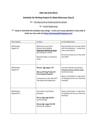 ENG 102 (Fall 2011)<br />Schedule for Writing Project #1 (Wed Afternoon Class!)<br />PG = The New Century Pocket Guide for Writers<br />SB = Scratch Beginnings<br />***  Keep in mind that this schedule may change – so be sure to pay attention in class and/ or check our class web site (http://shankeng102.blogspot.com)<br />Class SessionIn-ClassFor the Next Class!WednesdayAugust 24Welcome to our Class!Review Class SyllabusDiagnostic Writing (in class)Get everyone’s email!Research Paper vs. Research EssayBuy the books for the class (check with the bookstore – I know they have used copies!)Be sure to check out or class web site ASAP!WednesdayAugust 31Discuss:  SB, pages 1-57Discuss Writing Project #1(The Shepard Project!)Is everyone on the web site?!Talk about the DiagnosticsYou will need the second text, The New Century Pocket Guide, by the next classKeep in mind there is a big chunk of reading to do for our next class meeting!Wednesday September 7Summaries and AnalysisExamplesDiscuss PG: page 26/31+(summarizing)Discuss SB:  pages 59-194Brainstorm SubjectsKeep in mind there is a big chunk of reading to do for our next class meeting!Wednesday September 14Discuss SB:  pages 155-endBrainstorm SubjectsDo you have an idea for your paper yet?Library Scavenger Hunt(Librarian will come to our class and talk about finding articles!)Library Scavenger Hunt sheet is due in our next class!WednesdaySeptember 21Due:  Library Scavenger Hunt!(we’ll go over the answers in class)How To: Responding to SourcesReview the synthesis Assignment (example)What is a project proposal?Sign up for conferences …We will spend the next class period conferencing in my office – have you found another source?  Do you sort of have a direction for the overall writing project?Bring your synthesis assignment to our conference!*** Note:  Bring your Pocket Guide to pretty much every class from here on out!WednesdaySeptember 28Due:  Synthesis AssignmentConferences in Room 205 (my office)Your Project Proposal is due on Wednesday (remember this is no big deal – just tell me what you are thinking)WednesdayOctober 5Due:  Project ProposalExample of an Annotated BibMLA Citations (bring PG!)Your Annotated Bib is due next week!WednesdayOctober 12Due:  Annotated BibliographyWriting a research paper (format and organization)Bring PG:  Transitions, etc(“Connecting the Parts”)Student example of WP#1Bring 3-4 copies of your rough draft to our next class!WednesdayOctober 19Introductions and Conclusions with Research Papers!Everyone bring 3-4 copies of your draft to class!Questions?!  See me!WednesdayOctober 26Due:  Final Draft of Writing Project #1 Reflection Notes (in class)<br />