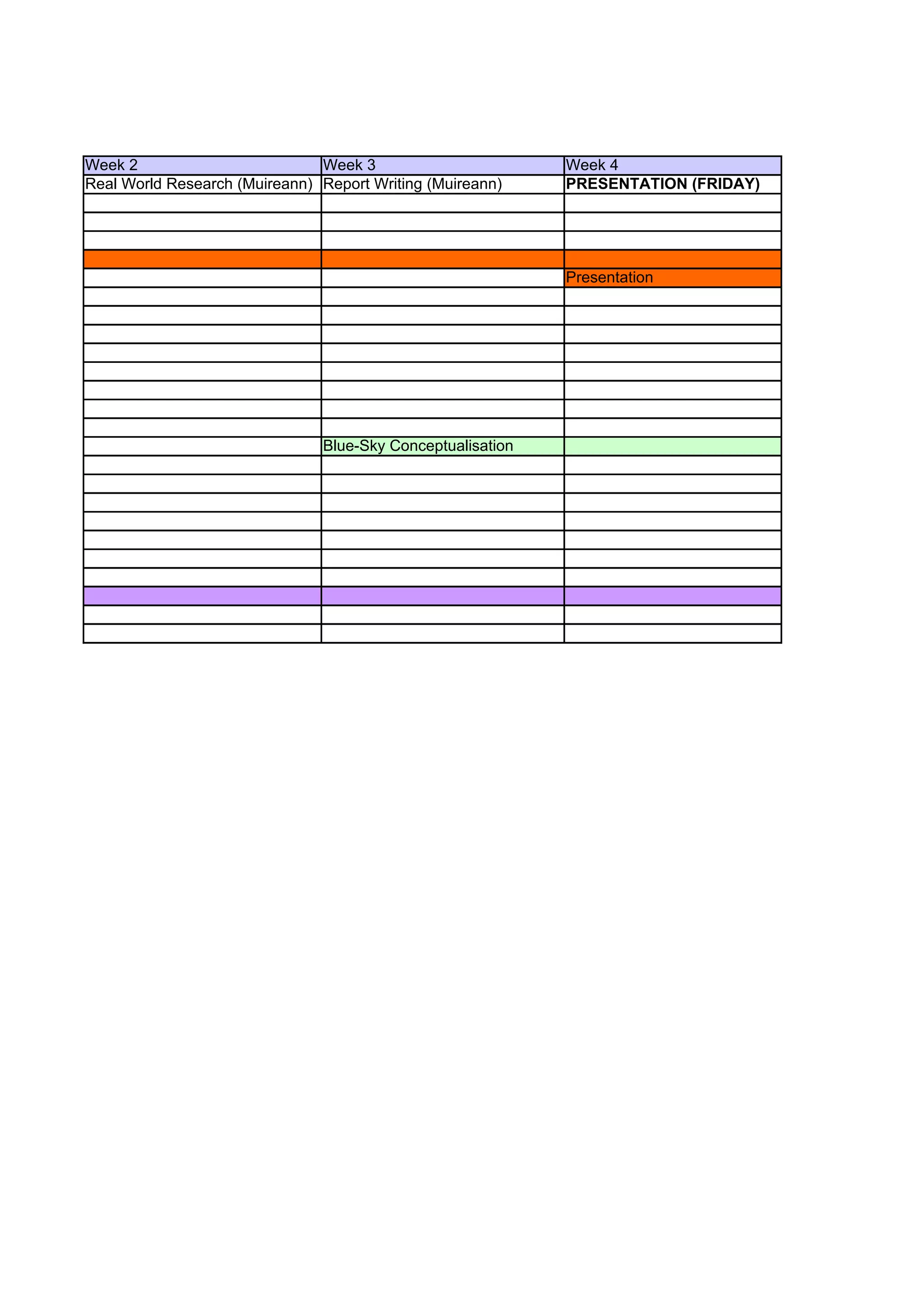 Week 2                         Week 3                       Week 4
Real World Research (Muireann) Report Writing (Muireann)    PRESENTATION (FRIDAY)




                                                            Presentation




                               Blue-Sky Conceptualisation
 