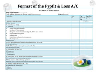 Schedule III of Companies Act 2013, India | PDF