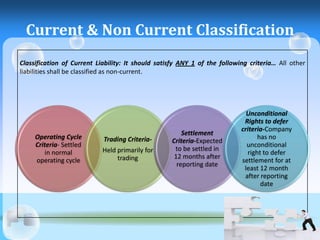 Schedule III of Companies Act 2013, India | PDF