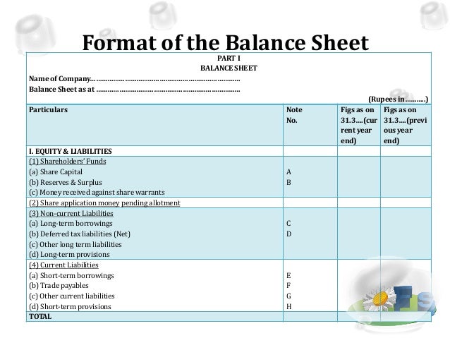 format of new balance sheet